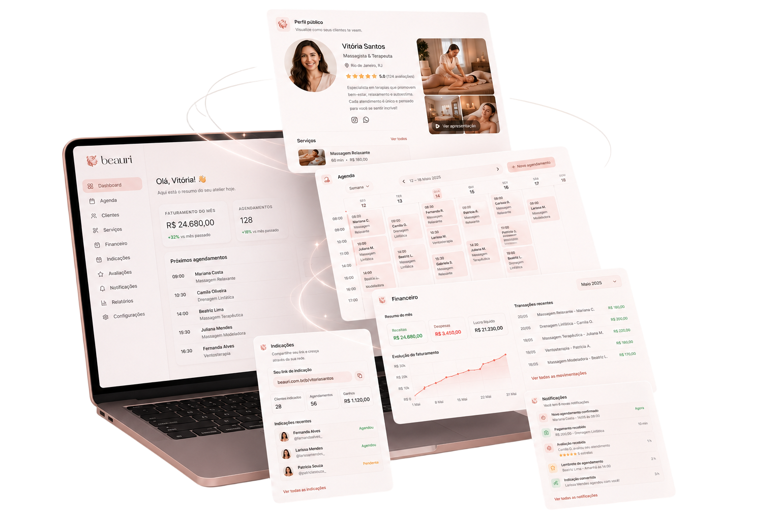 Mockup do painel da Beauri